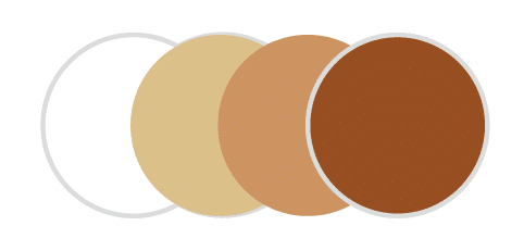 เลนส์ทรานซิชั่นสีแอมเบอร์