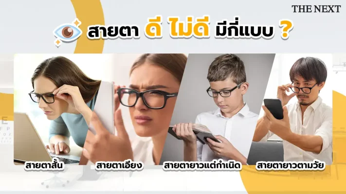 สายตาดี ไม่ดี มีกี่แบบ