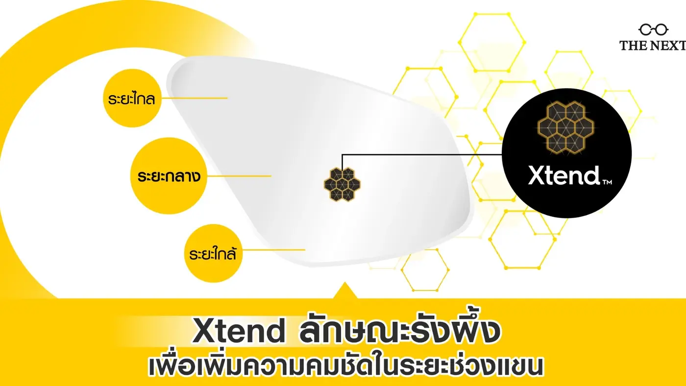 เทคโนโลยีที่มีในเลนส์รุ่น Varilux X-Series