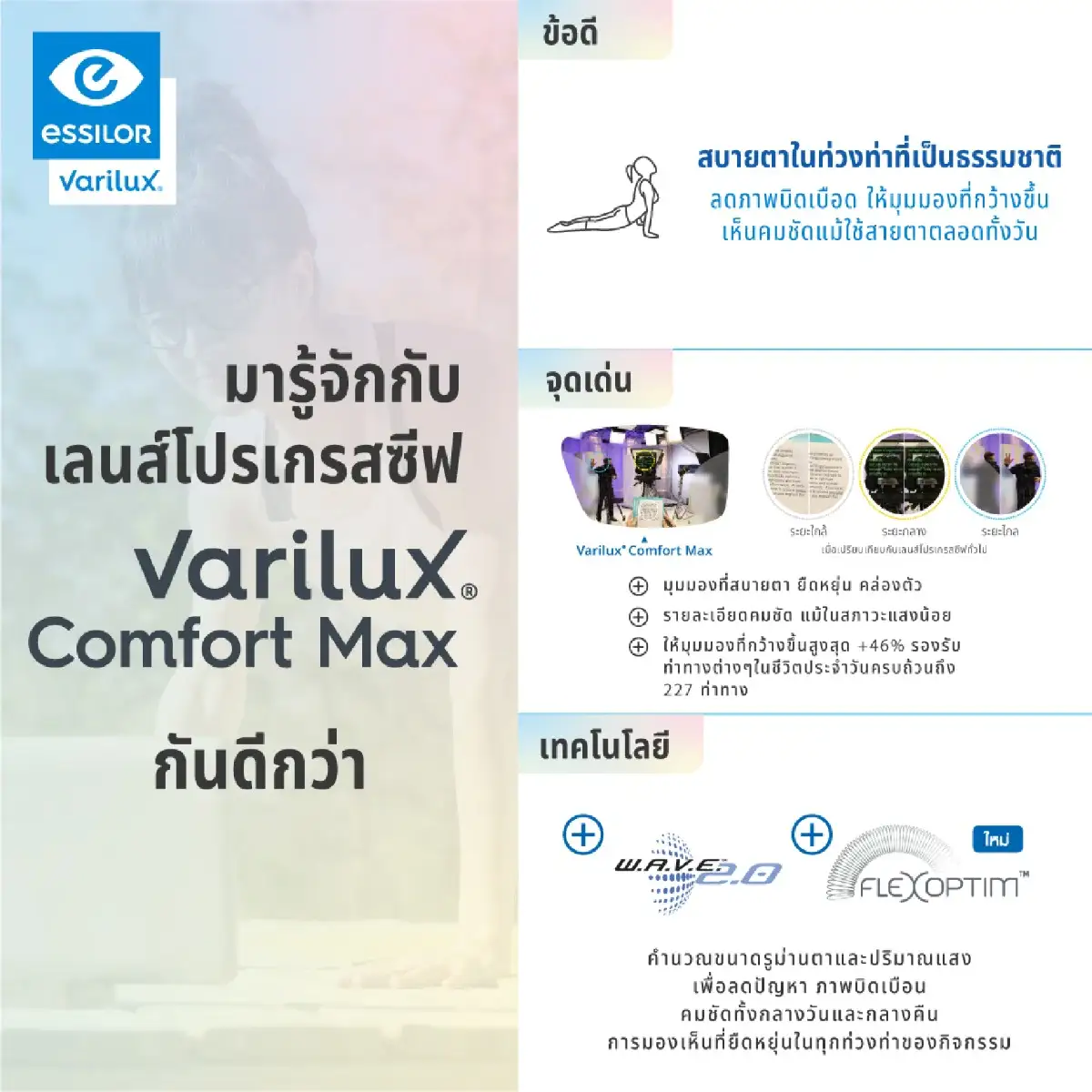 มารู้จักกับ Varilux Comfort Max