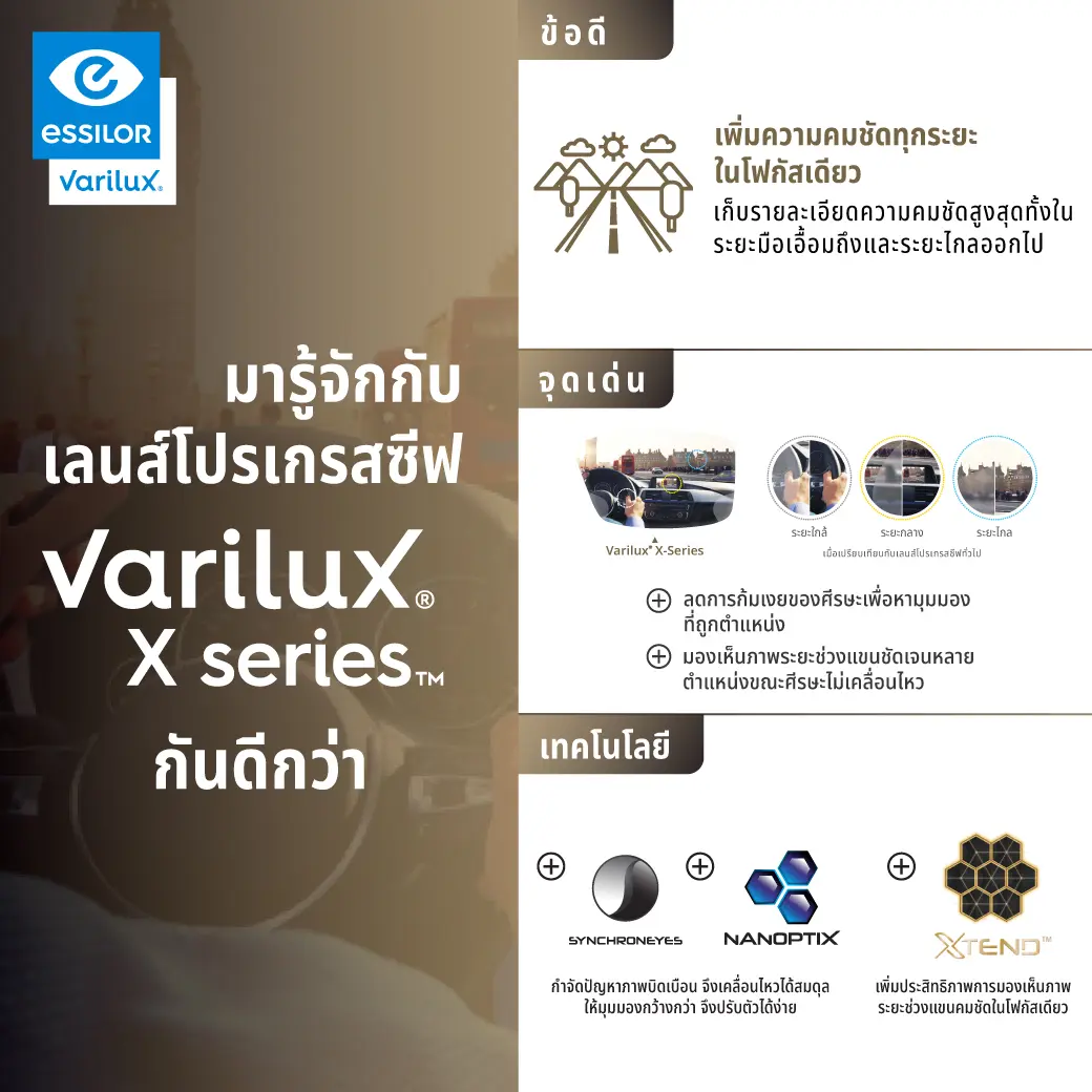 Varilux X series