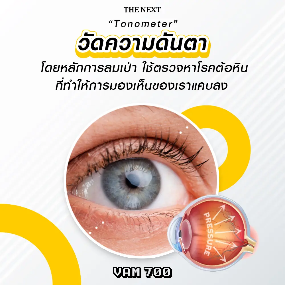 วัดความดันตา