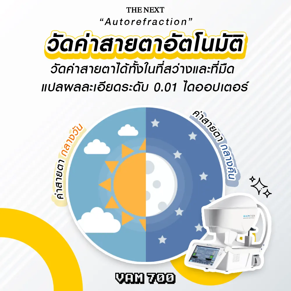 วัดค่าสายตาอัตโนมัติ