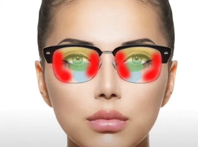 เลนส์โปรเกรสซีฟ คืออะไร ?