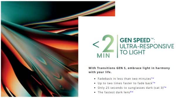 Transitions Gen S Speed in 2 Min