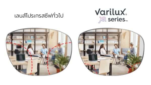 เทคโนโลยี essilor varilux xr series