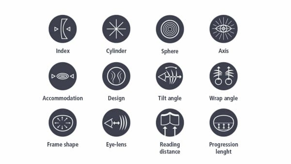 เทคโนโลยี NODE เอกสิทธิ์เฉพาะของ Nikon
