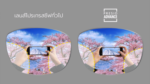 เลนส์โปรเกรสซีฟ Nikon Presio Advance