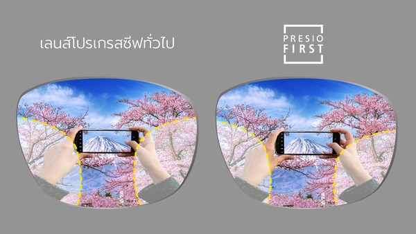 เลนส์โปรเกรสซีฟ Nikon Presio First