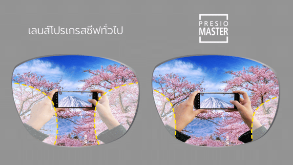 เลนส์โปรเกรสซีฟ Nikon Presio Master