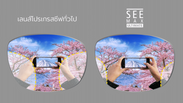 เลนส์โปรเกรสซีฟ Nikon SeeMax Ultimate