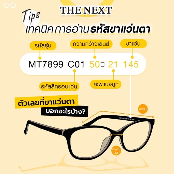 ตัวเลขที่ขาแว่น