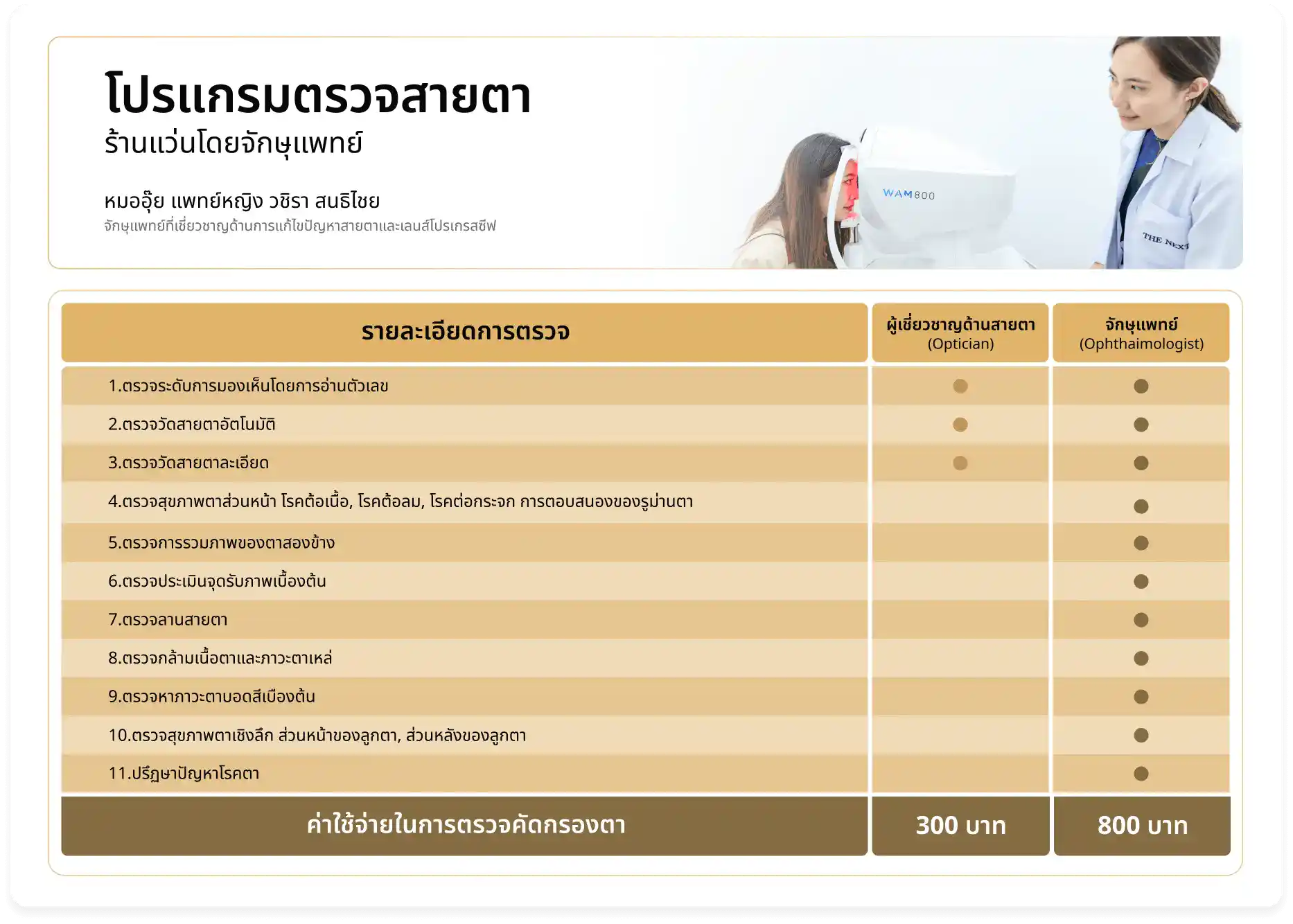 Image 150: ราคาตรวจของร้านแว่นตา THE NEXT