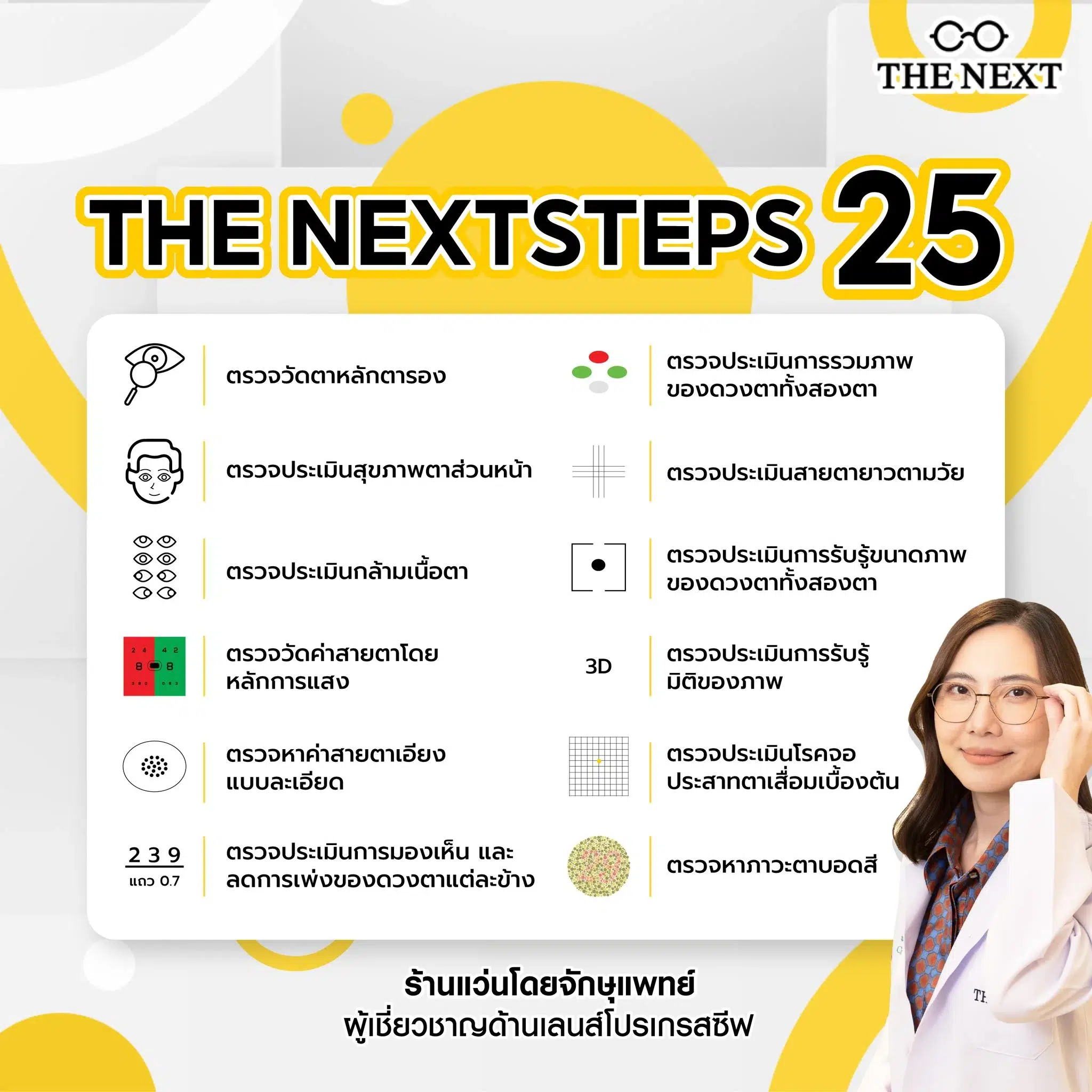 25 ขั้นตอนตรวจวัดสายตา