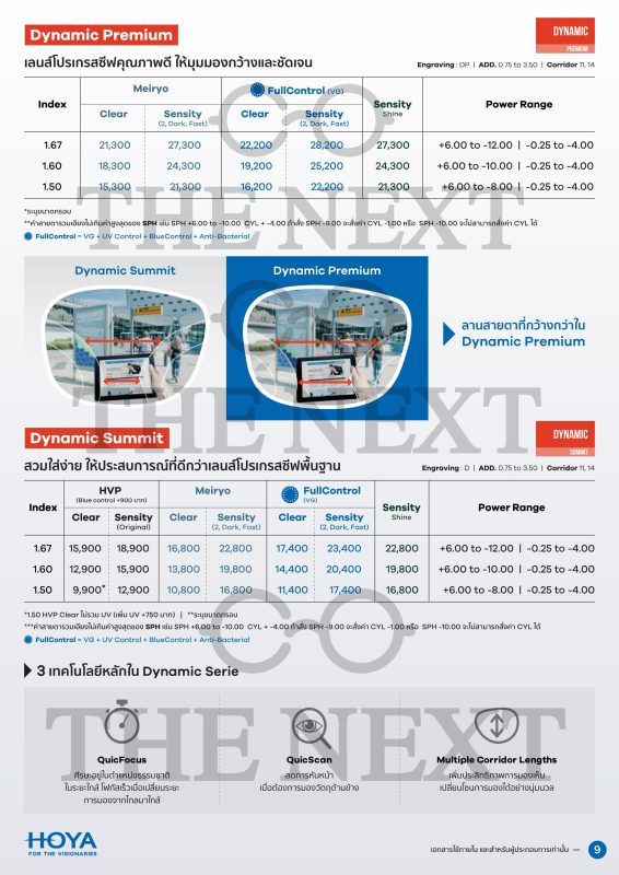 ราคาเลนส์โปรเกรสซีฟ HOYA