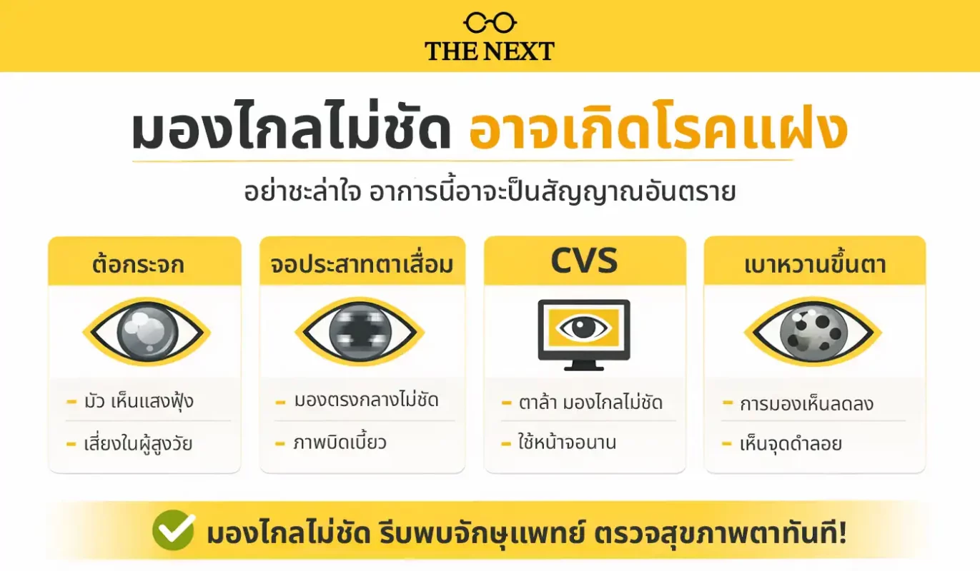 มองไกลไม่ชัด อาจเกิดโรคแฝง